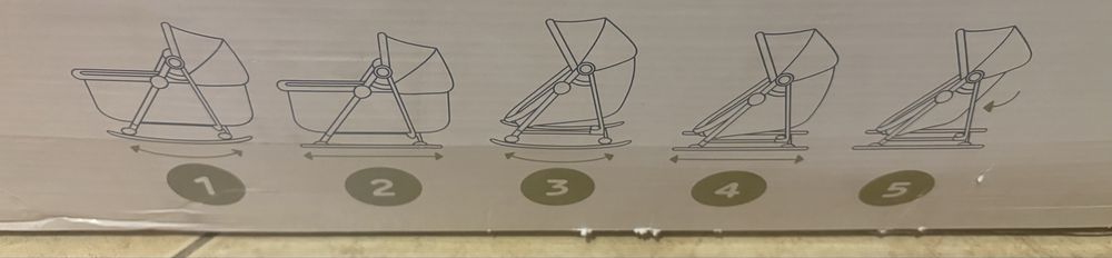 KinderKraft люлка 5IN1 UNIMO UP 2022 розова