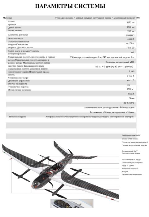 Беспилотник дрон БПЛА