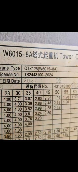 Башанный кран zoomlion 6015-8