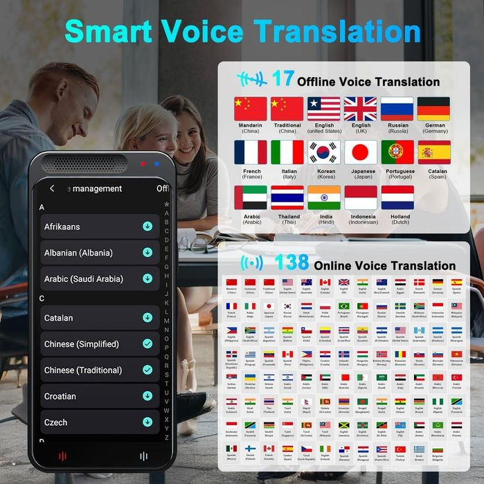 Dispozitiv Traducător AI 138 Limbi – Ecran de 4,1 Inch