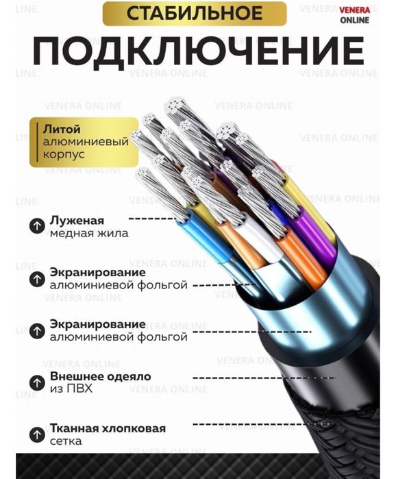 Кабель Venera online USB Type-C - DisplayPort 2 м