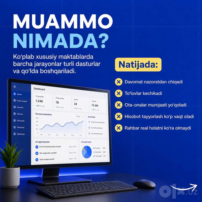 Xususiy Maktab CRM | Maktab Boshqaruv Dasturi | ERP | Mobil Ilova