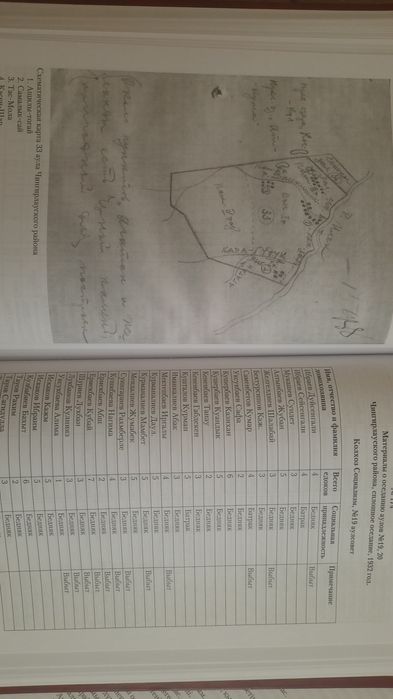 Продается книга Табын Әшібек руы шежіресі