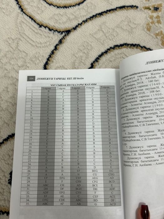 ДЖТ ҰБТ  дайындық