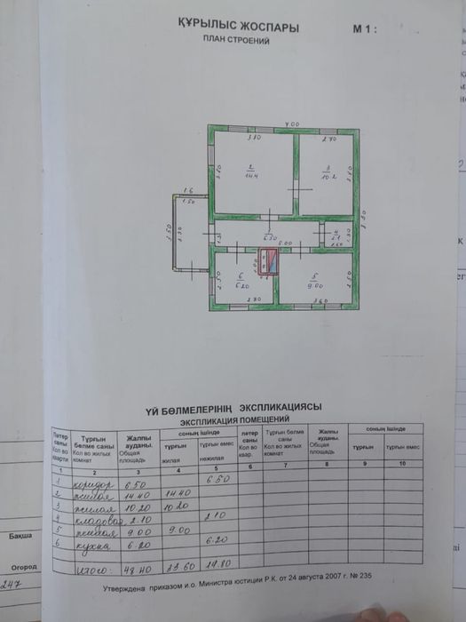 Продам частный дом