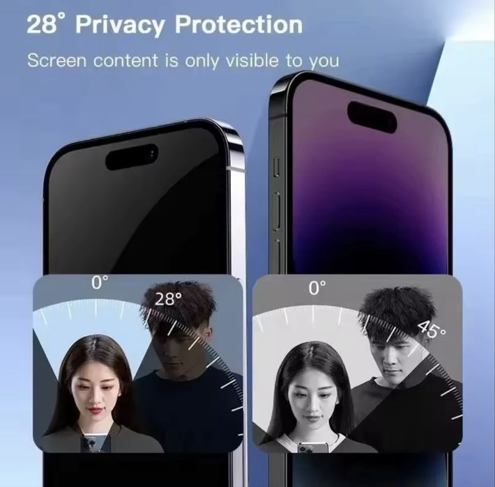 Privacy screen protector Iphone 17