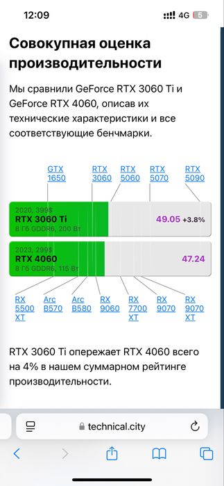 Компьютер игровая