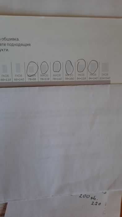 Щори за прозорци Велукс -100%затъмняващи