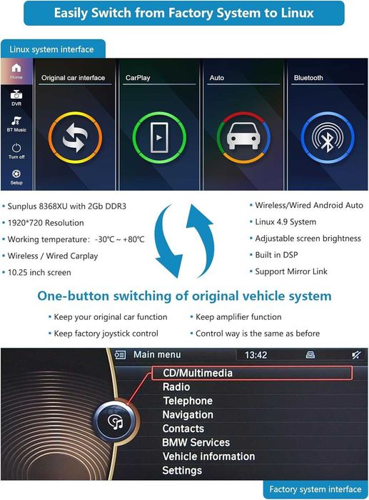 Голяма навигация 12.3 инча за BMW X1 E84 Wireless CarPlay Android Auto