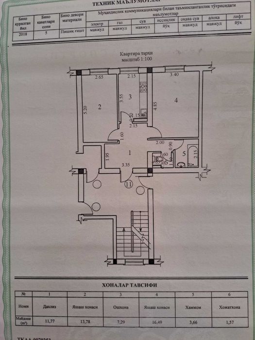 Продаю квартиру 2/3/5