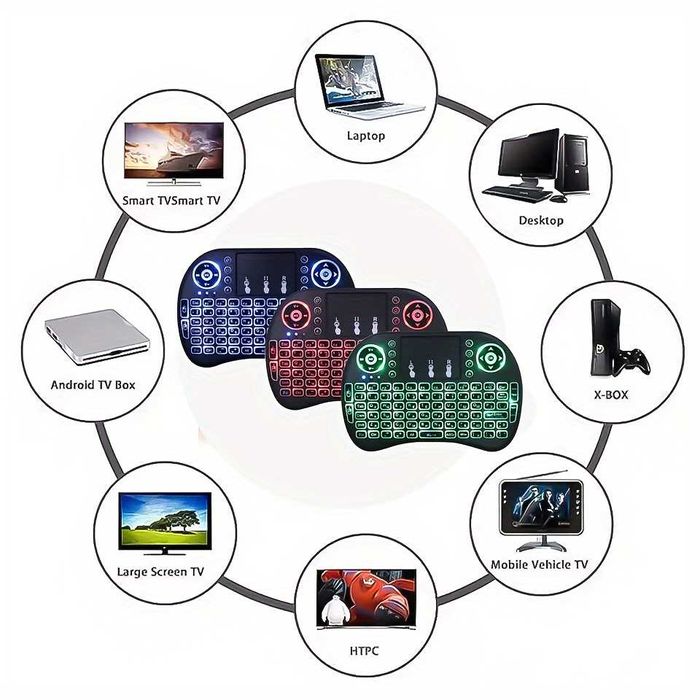 Мини-беспроводная клавиатура i8 с тачпадом Оптовая Цена