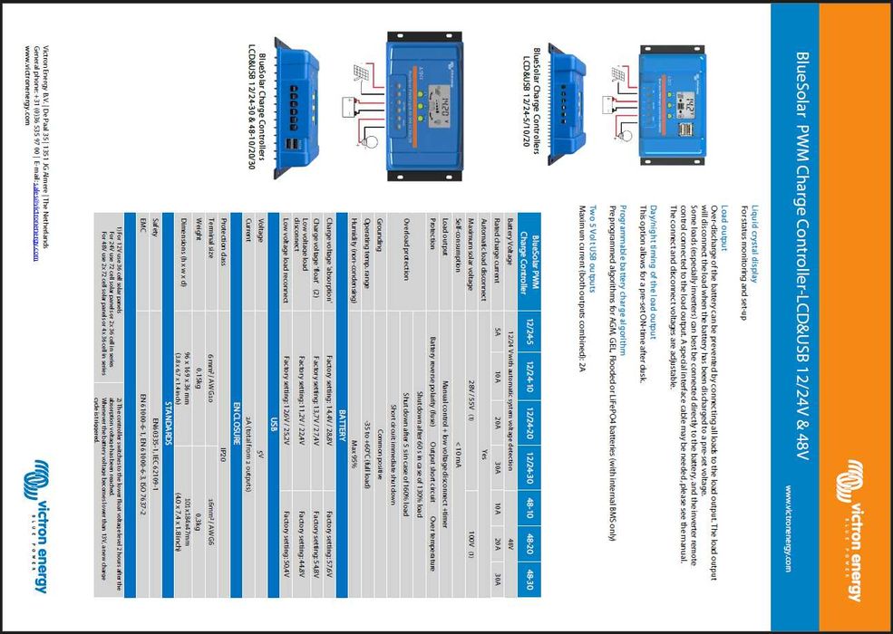 Controler solar victron 12V/24V 20A
