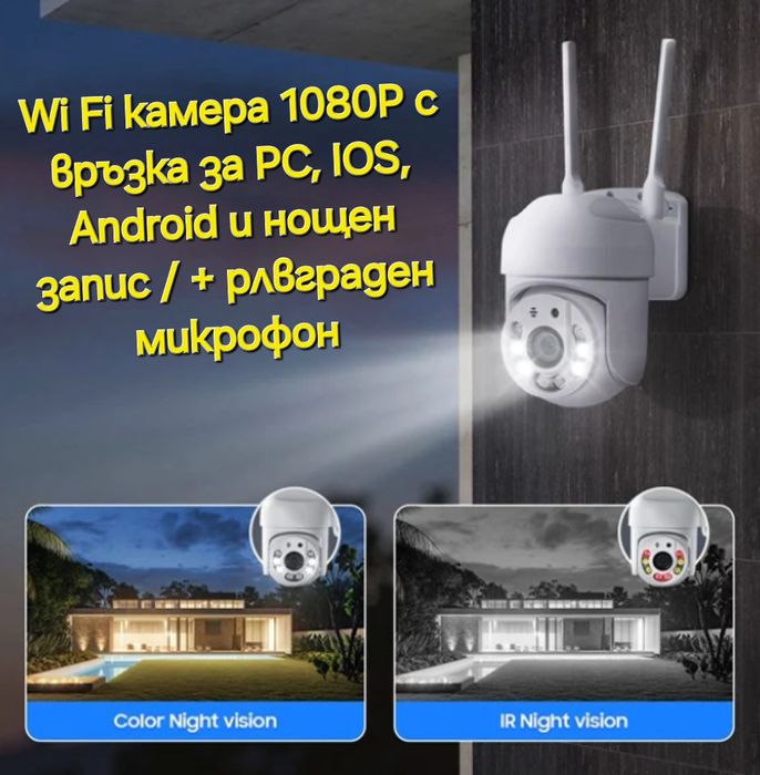 Камера за наблюдение