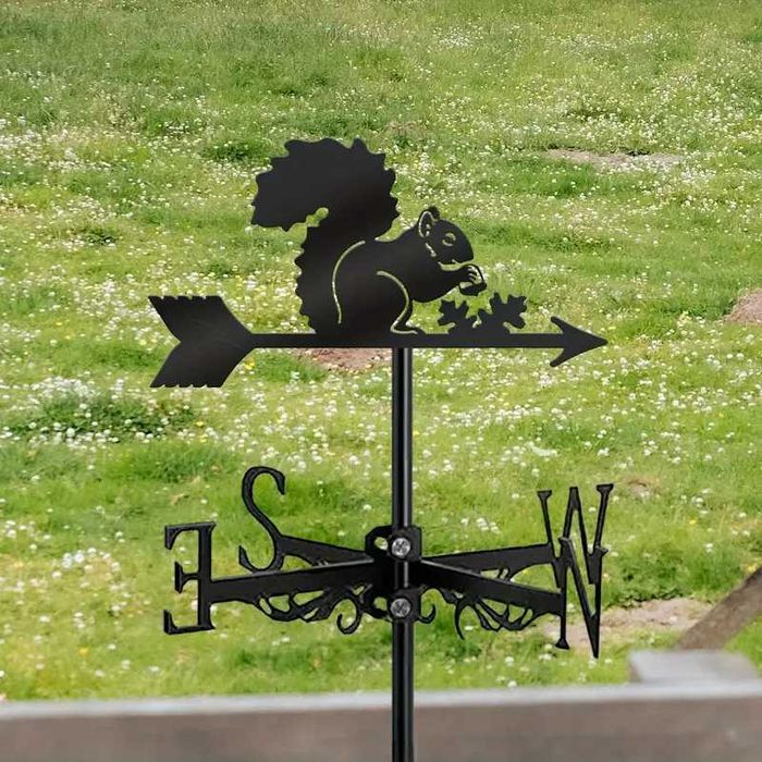 Ветропоказател , ветропоказатели - видове