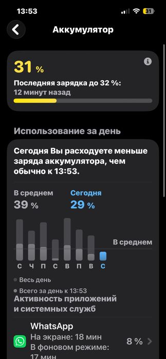 Айфон 13 хорошем состояние