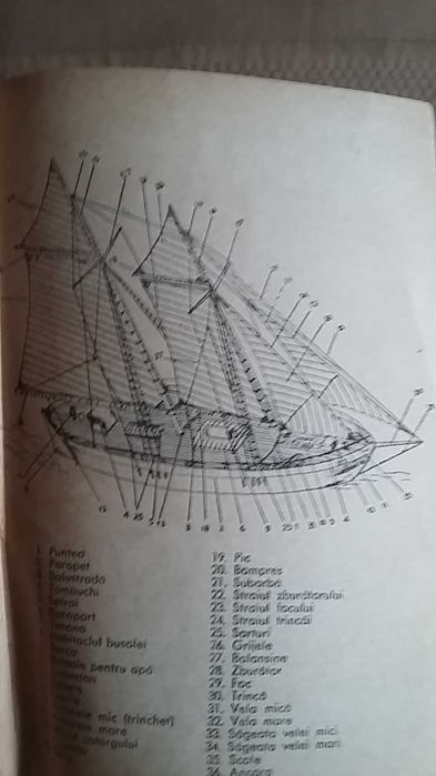 Radu Tudoran - Toate panzele sus! (Ed. Tineretului 1964, Editia IV, 871 pag.) pinzele roman celebru de aventuri maritime literatura romana