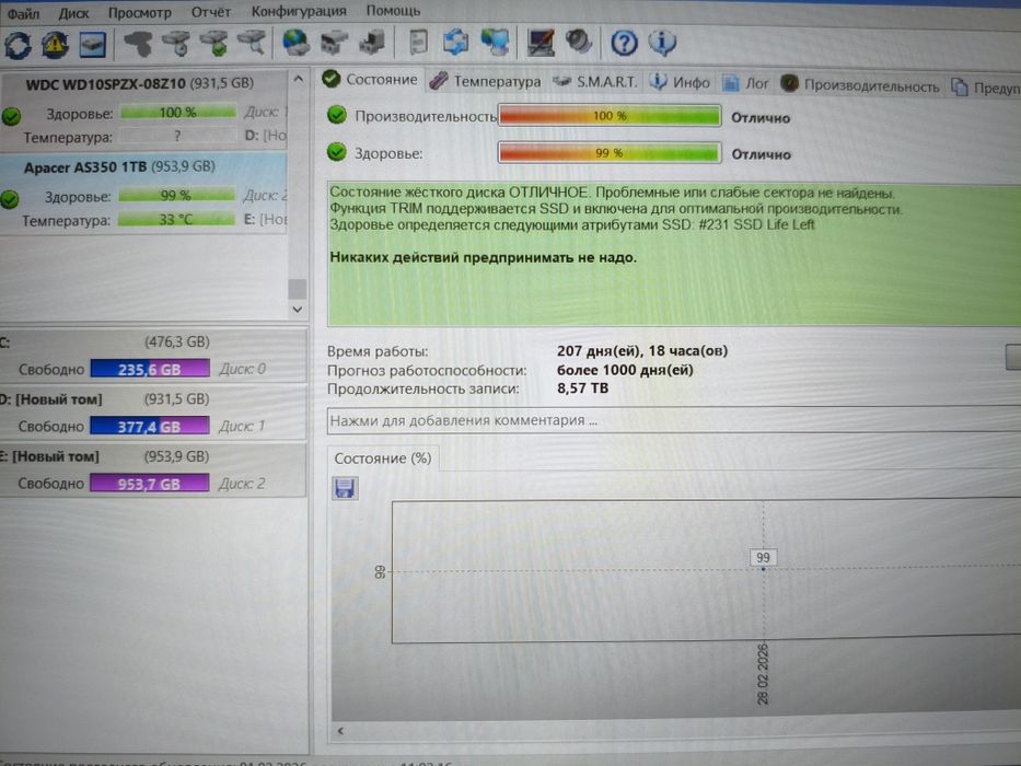 SSD 1тб "Apacer" 2.5 Sata