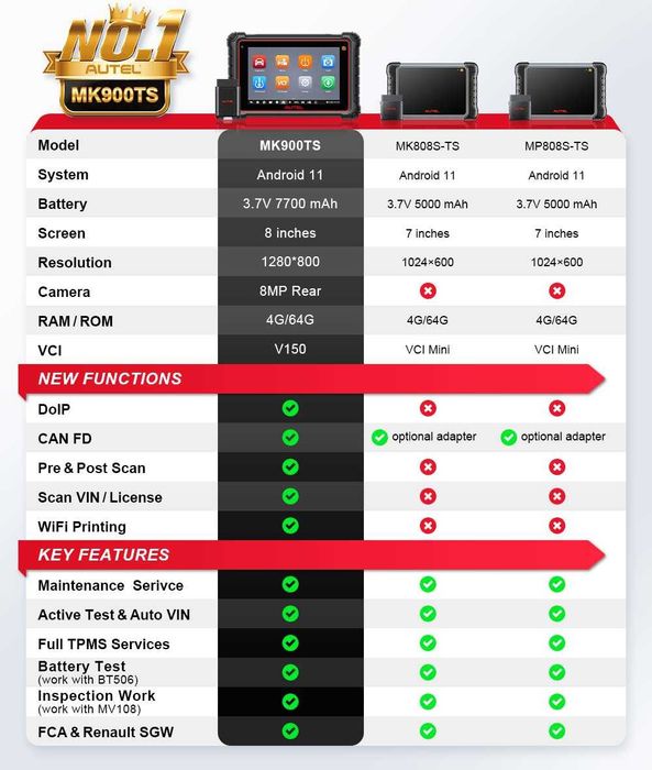 Autel MaxiCOM MK900-TS BT, Tester auto Multimarca Profesional TPMS