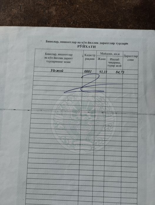 Охангарон тумани Болгали кишлоги