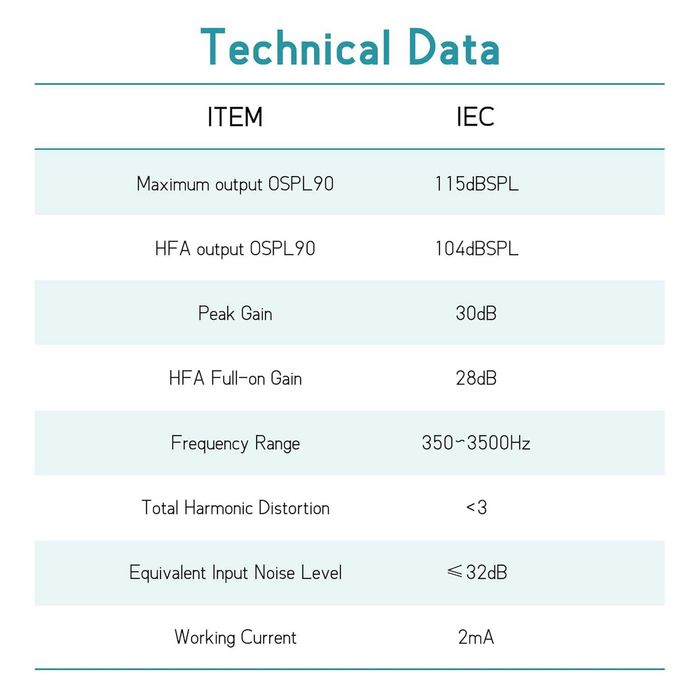 TKING CN127 Акумулаторни слухови апарати тип ITE