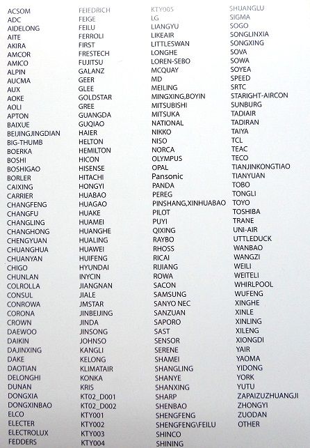 Пульты для кондиционера новые универсальные