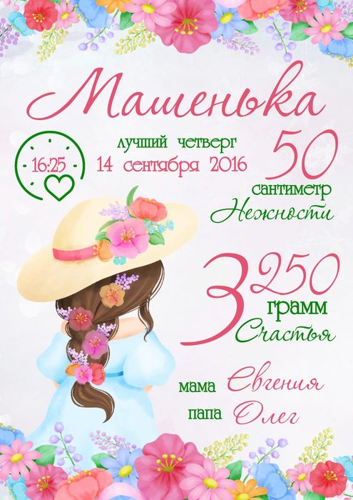 Метрики для девочек