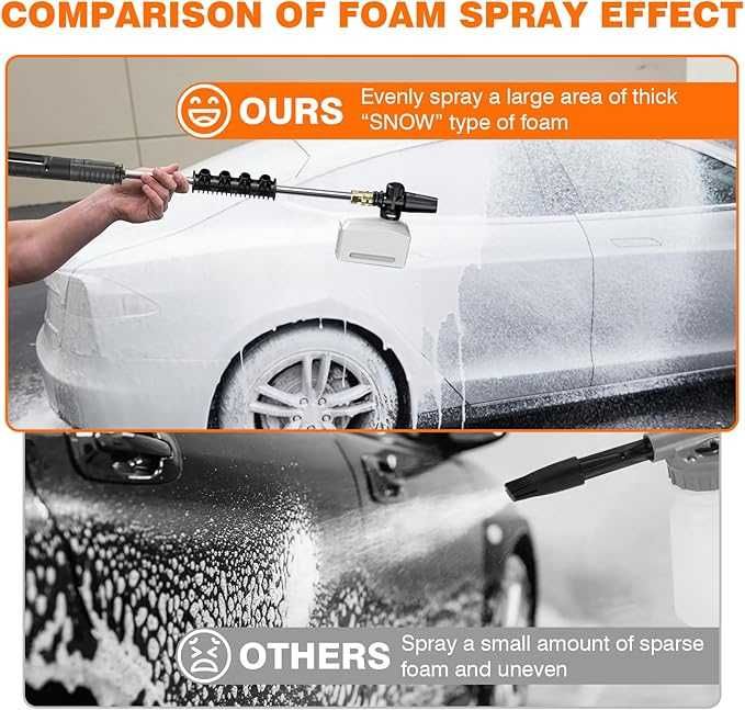 НОВА Водоструйка  с високо налягане, 200 бара, 3000 W, 540 л