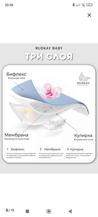 Скидка! Срочно! Многоразовый акваподгузник на 2-3 года