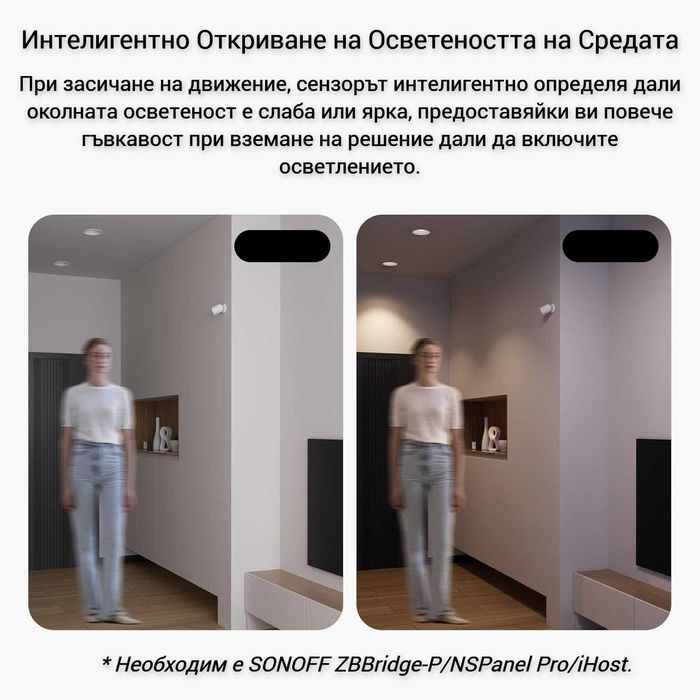 SONOFF SNZB-03P – ZigBee Сензор за движение