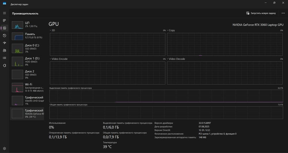 Ноутбук 2022 года Acer Nitro 5
