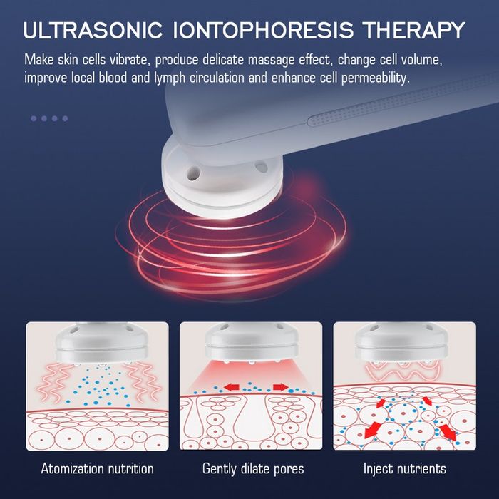 Уред за лице 7 в 1 Почистване на порите, Против бръчки, EMS лифтинг