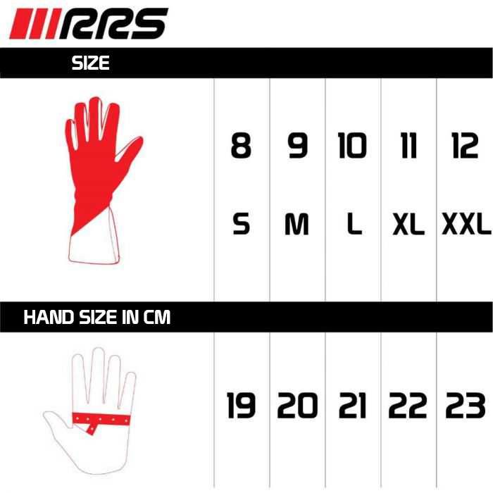 Manusi Karting/Simulator SIM Racing - RRS