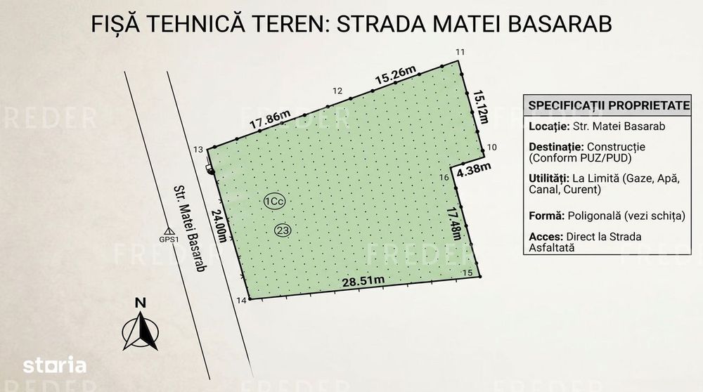 Teren de vanzare, 868mp, Tunari