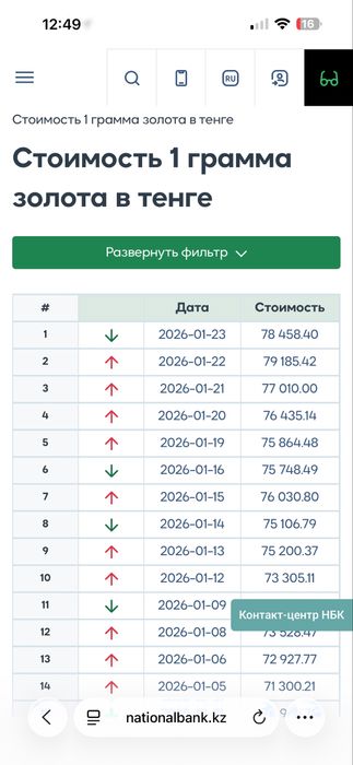 Золотые серьги Алтын-Ай