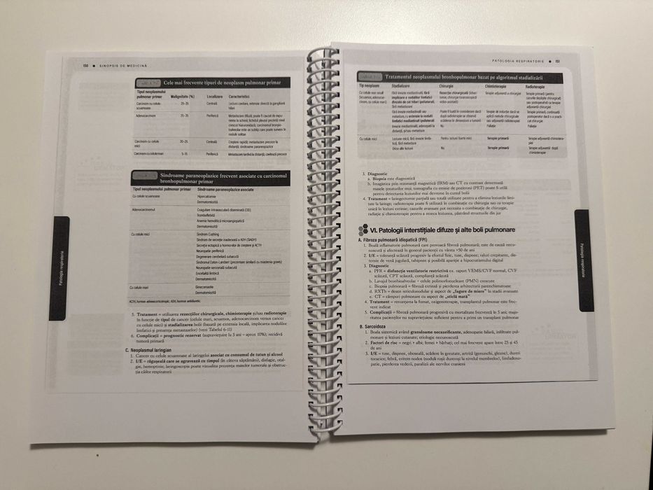 Vand carte xerox Sinopsis de medicina examen rezidentiat