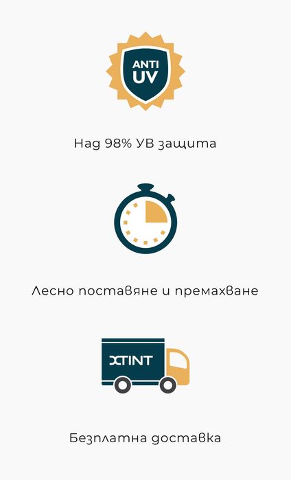 Затъмняващи плаки за авто прозорци с 20%, 10% и 5% светлопропускливост