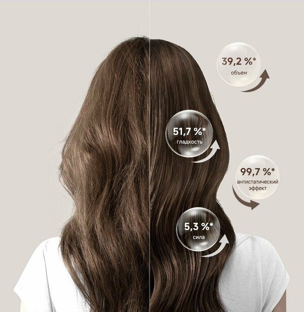 Фен Dreame Miracle Pro 1600 Вт, 130000 об/мин, 6 режимов, 4 магнитные