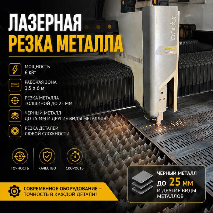 Услуги лазерной резки металла и металлообработки