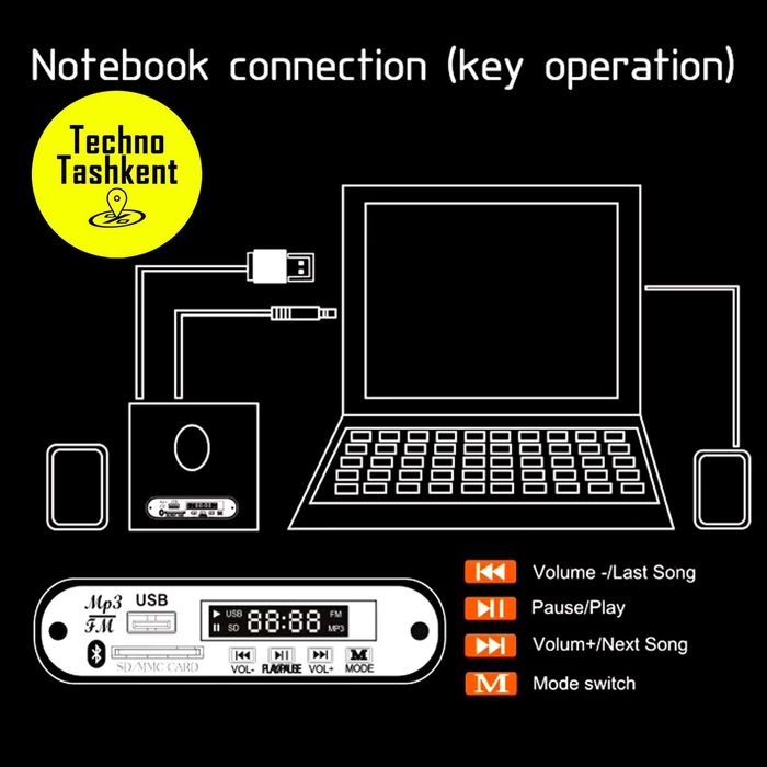 Компьютерные Bluetooth колонки Kisonli TM-6000U (Dostavka Bor)