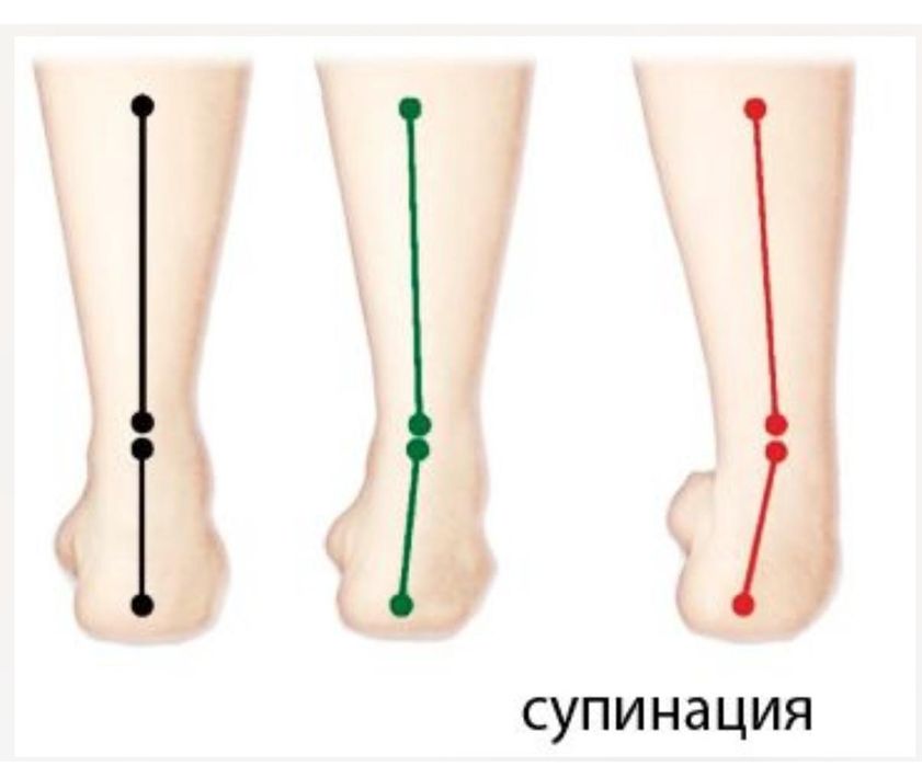 Балалар массажы !