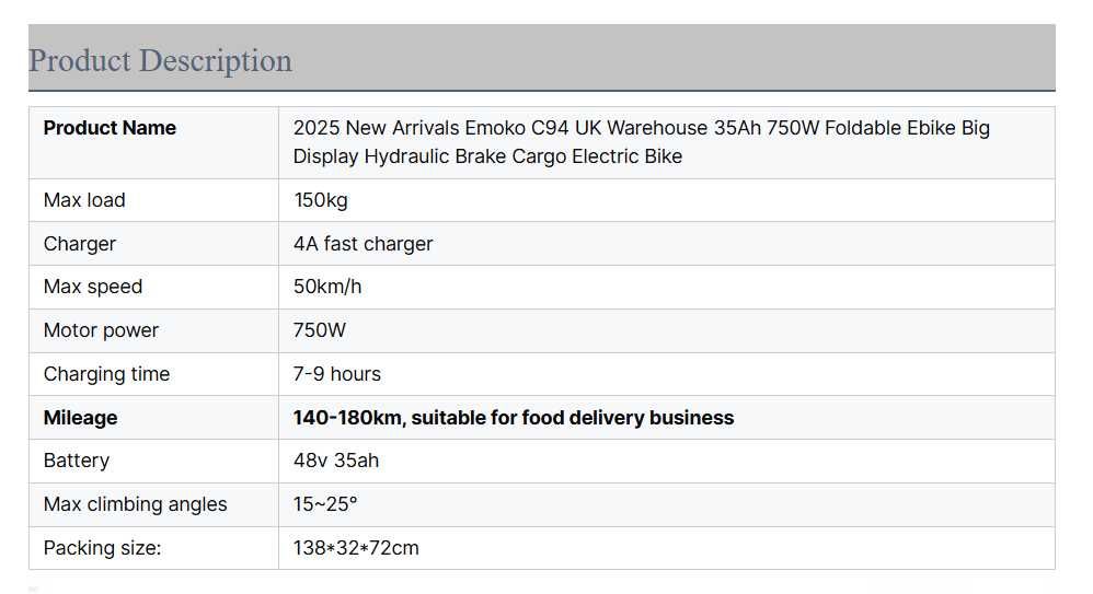 Електрически велосипед/колело EMOKO C94 750W 35AH