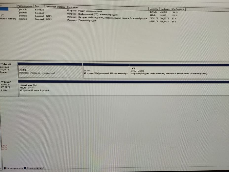 Компьютер комплект