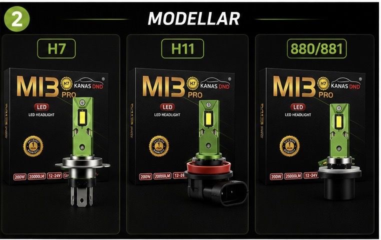 M13 pro led h7 h880 (200w) kanas dnd