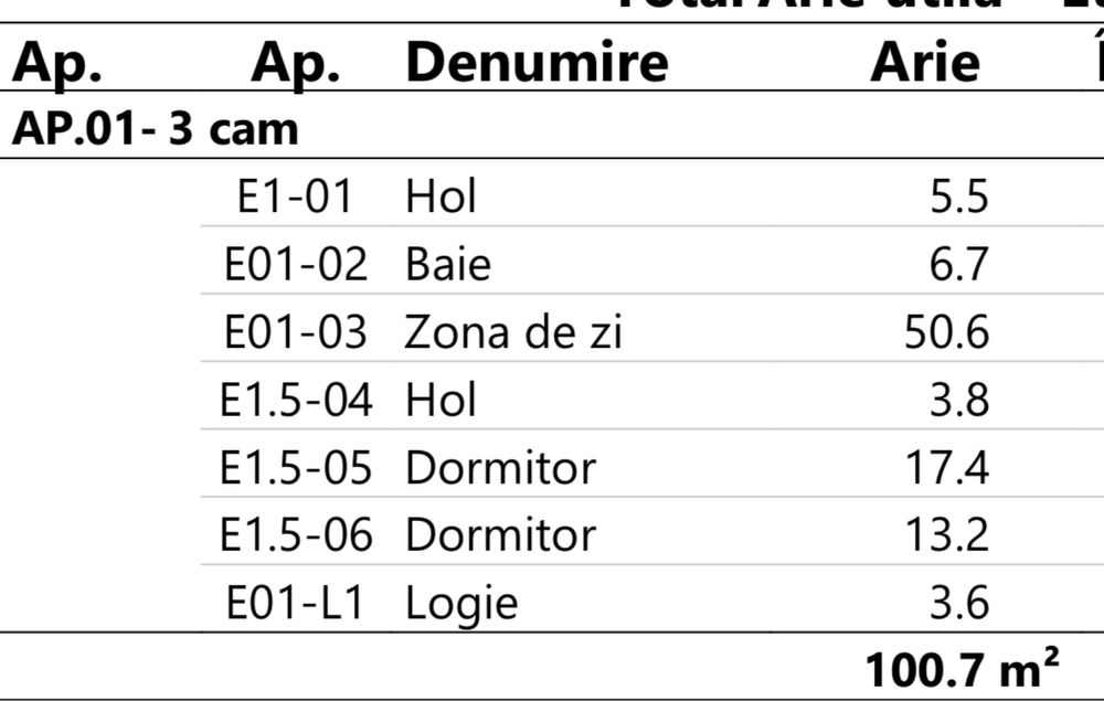 Apartament nou în Târgu Frumos, Județul Iași
