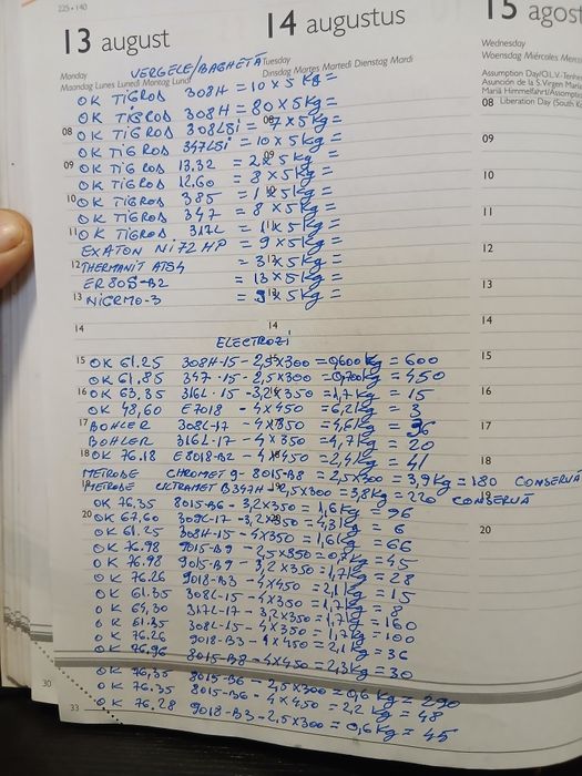 Afacere/Oportunitate Electrozi ESAB- Sarma sudura-Bagheta sudura inox