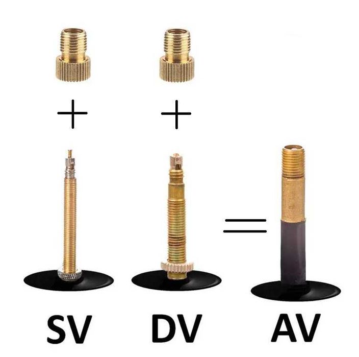 Редуктор / Адаптер за помпане на велосипеден вентил SV и DV към AV