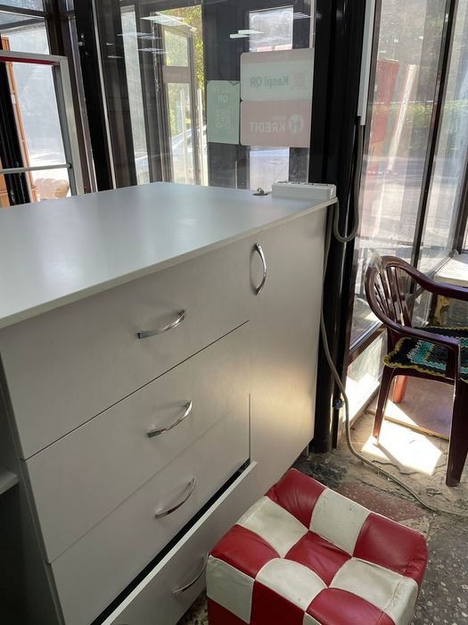 Аренда торговых площадей