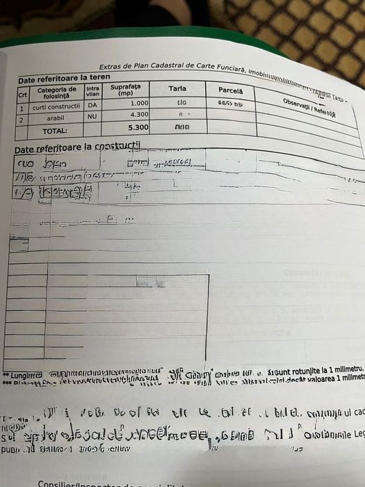 Teren de vanzare sat Tărtășești,comuna Dâmbovița