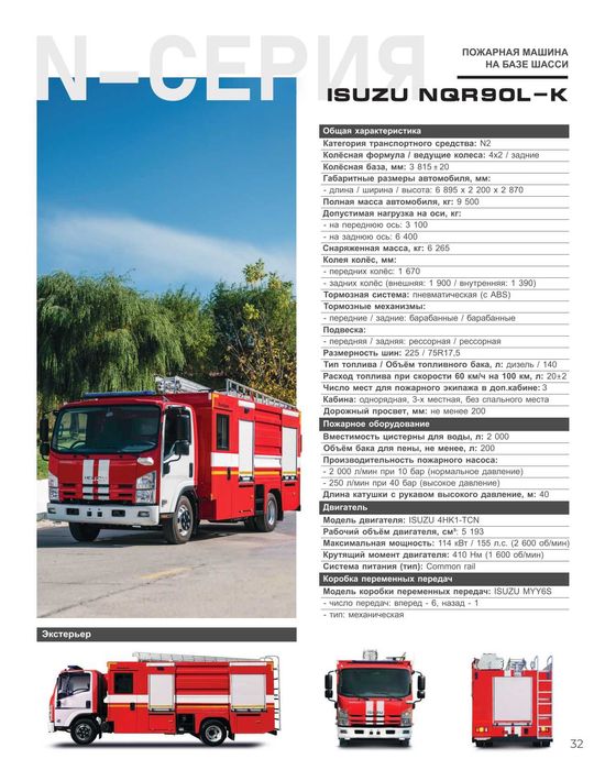 ISUZU NQR90K Pojarnaya mashina