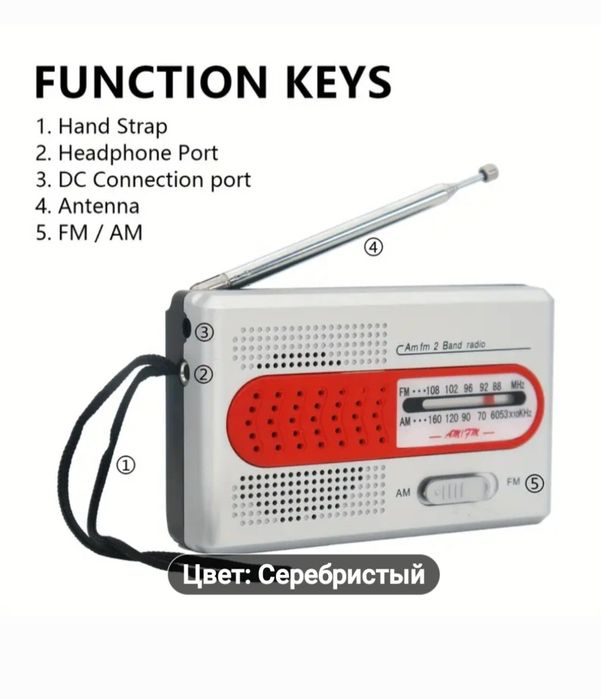 Портативный радиоприемник.